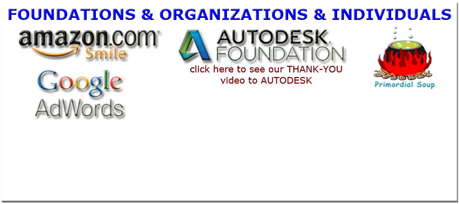 People and Organizations helping use CATEGORY people orgs names mobile.